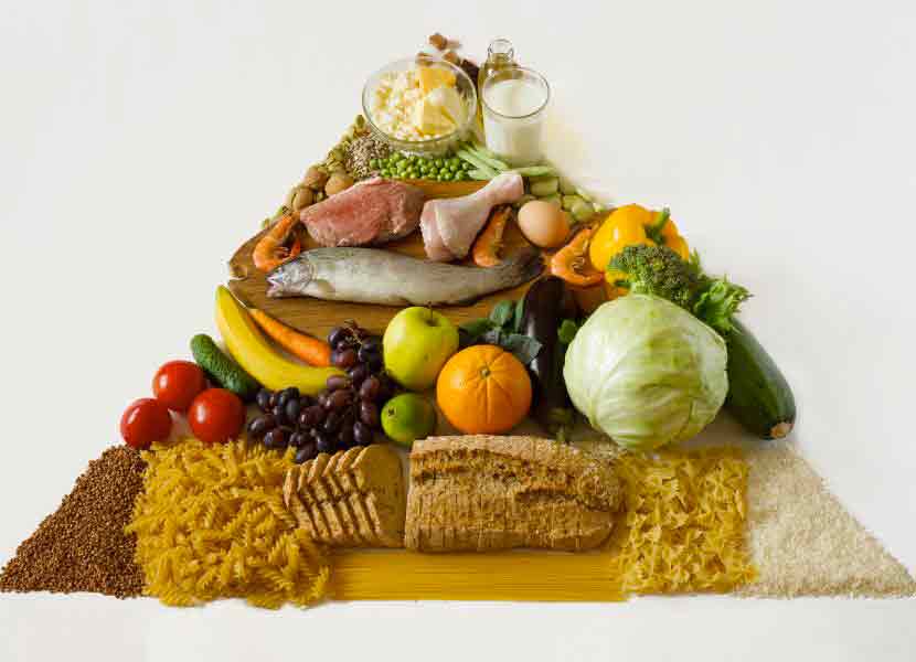 pirámide-dieta-mediterránea